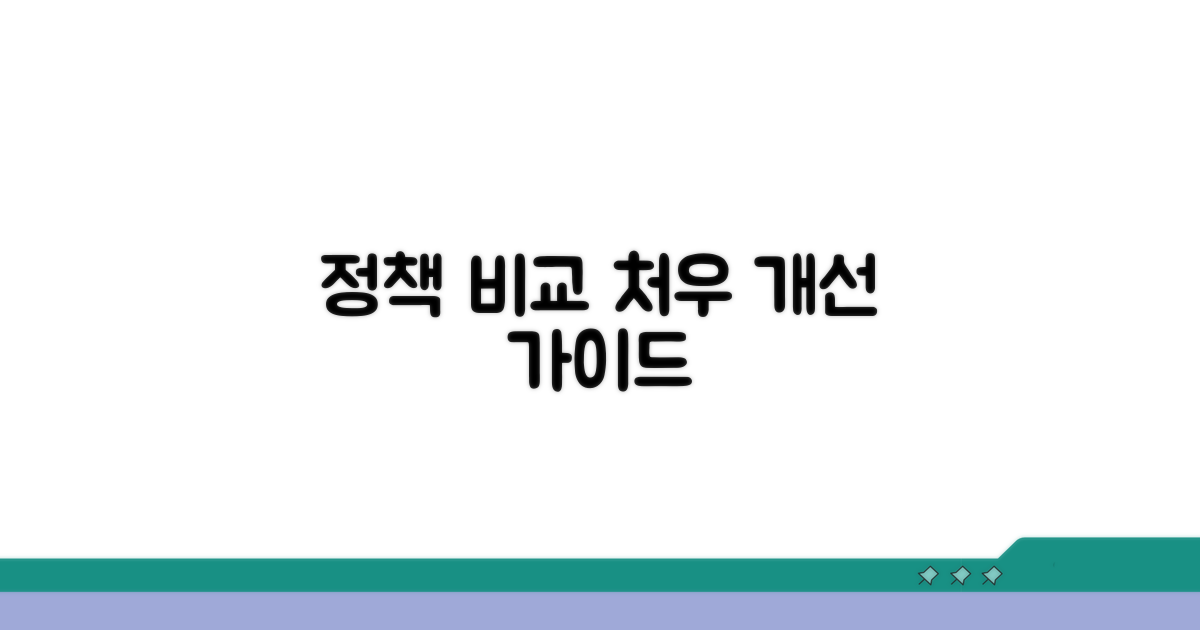 처우 개선 위한 정책 비교