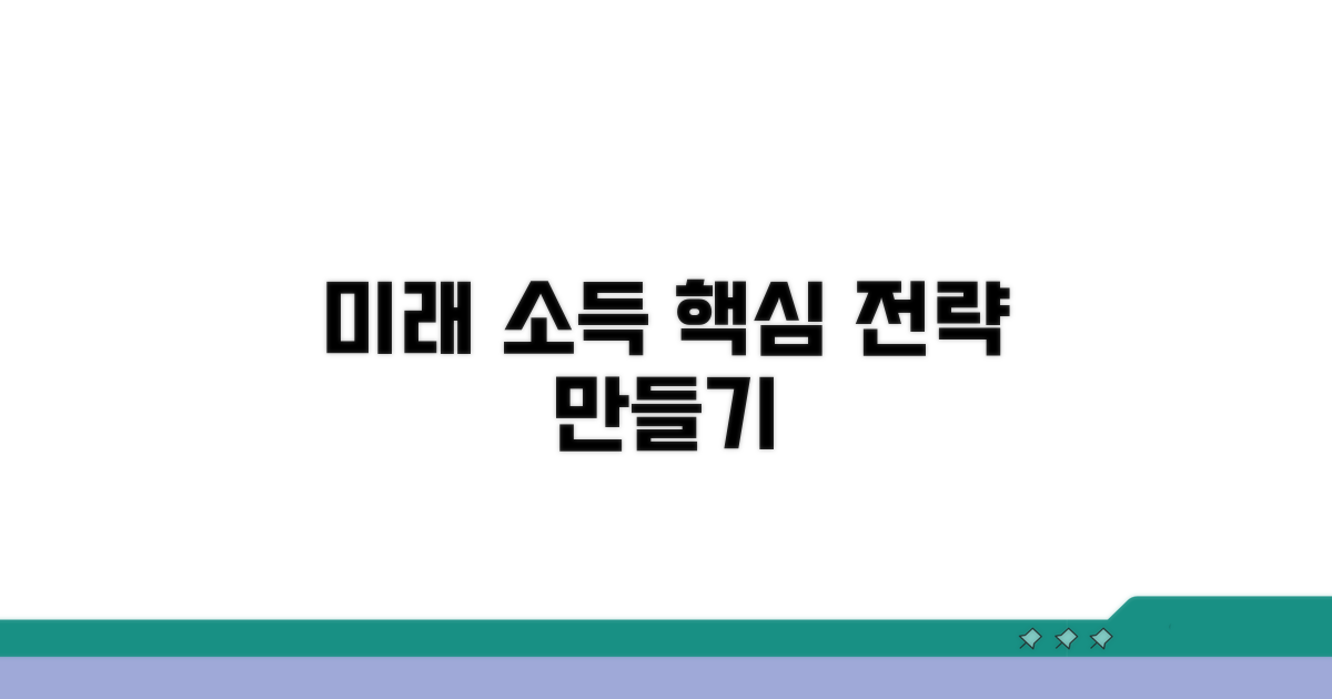 미래 소득 만들기 핵심 전략