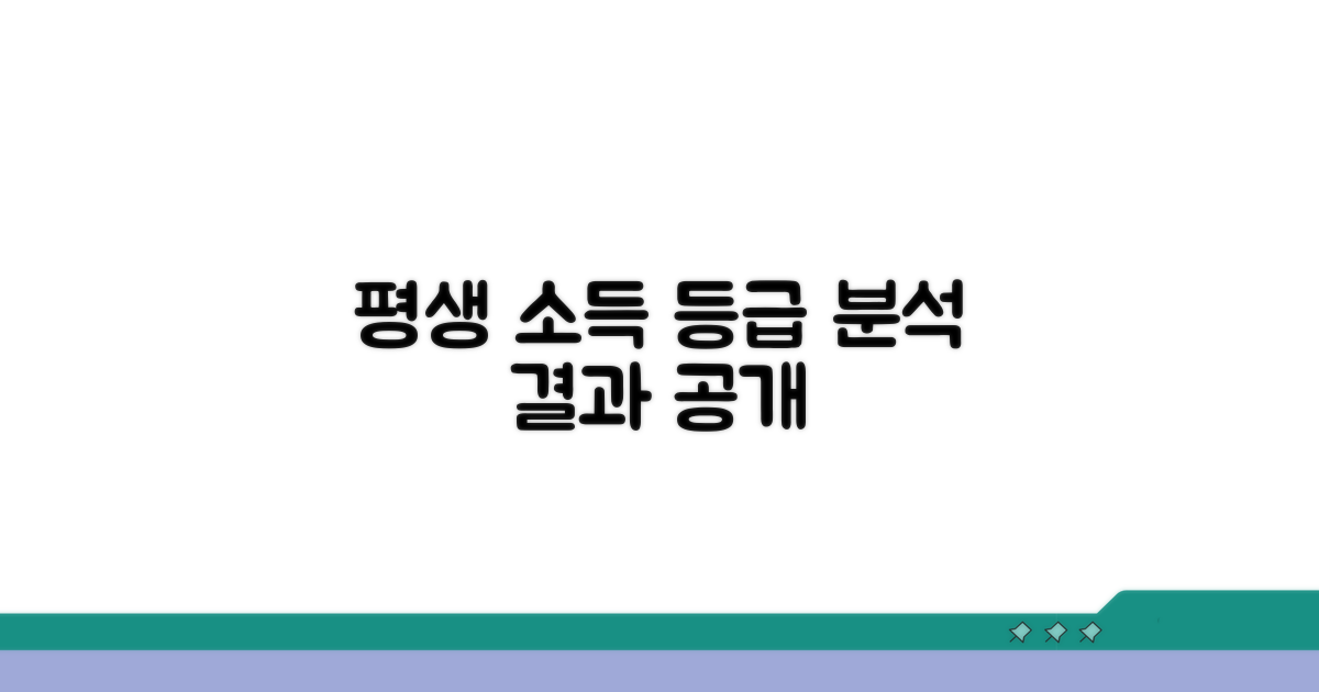 평생 소득 등급 장기 분석 결과