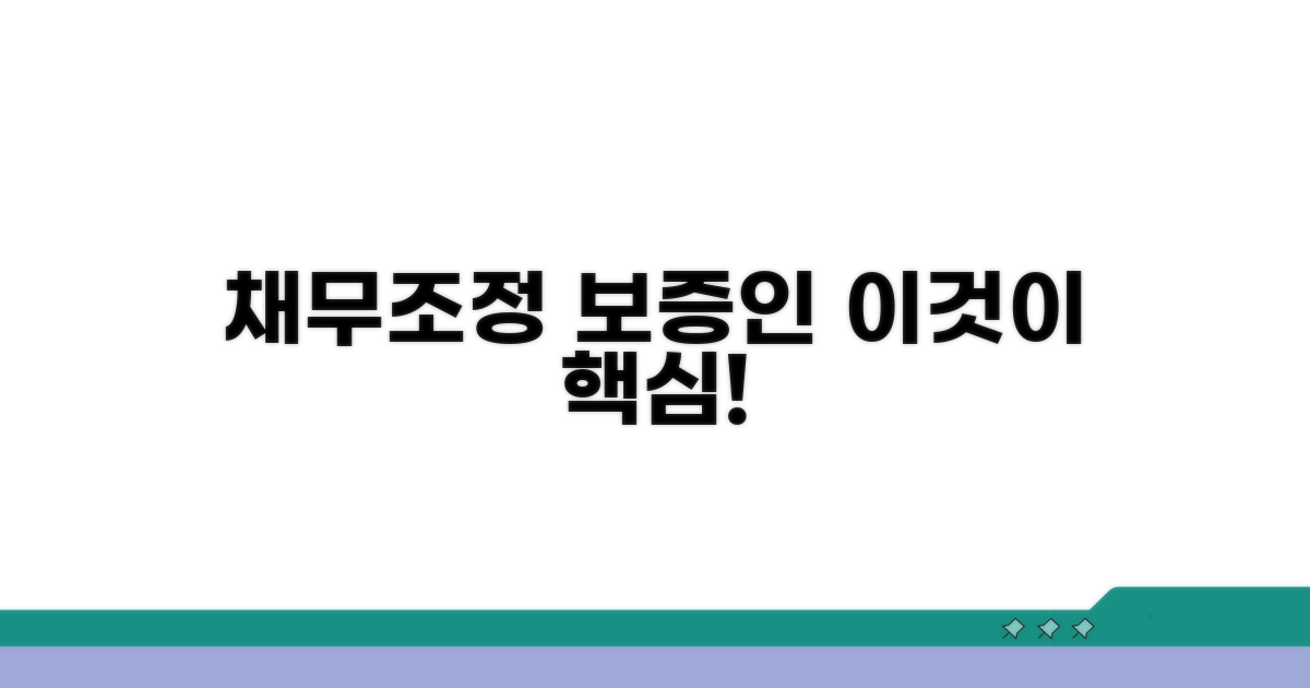 채무조정, 보증인에게 미치는 영향