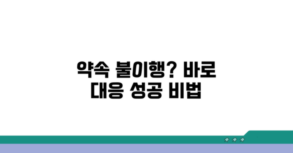 약속 불이행, 이젠 이렇게 대응하세요