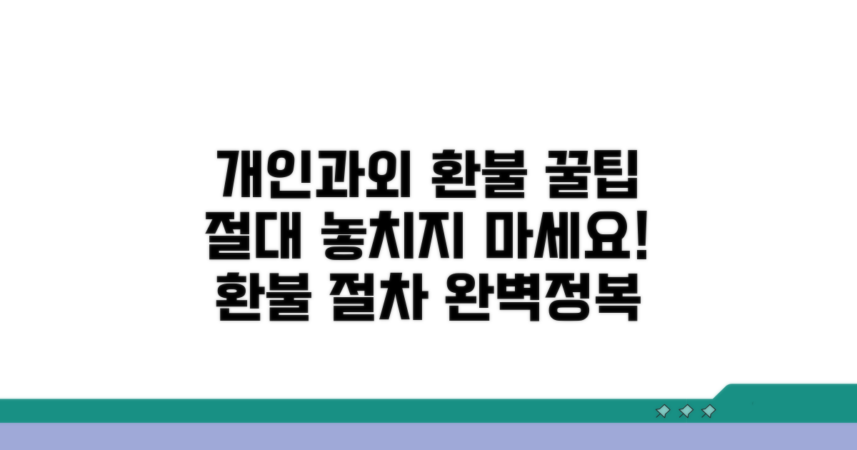 개인과외 환불, 꼭 알아야 할 절차