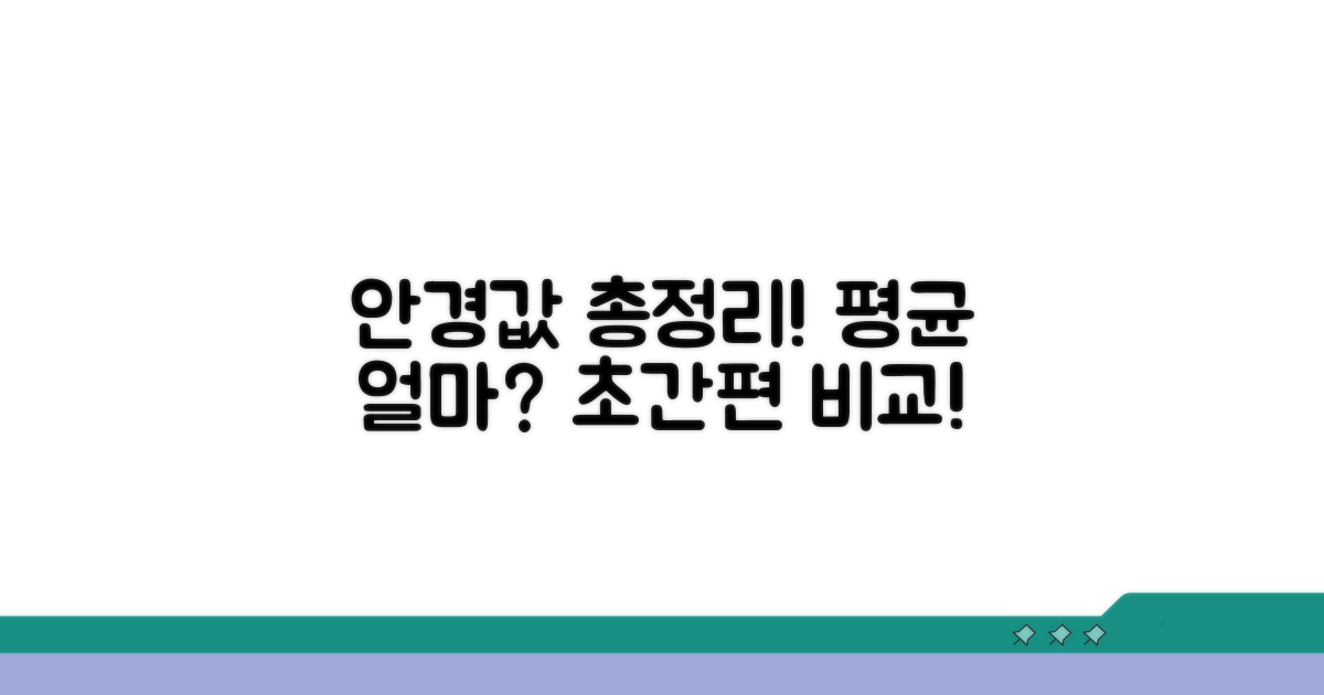 안경 가격, 평균 비용 총정리