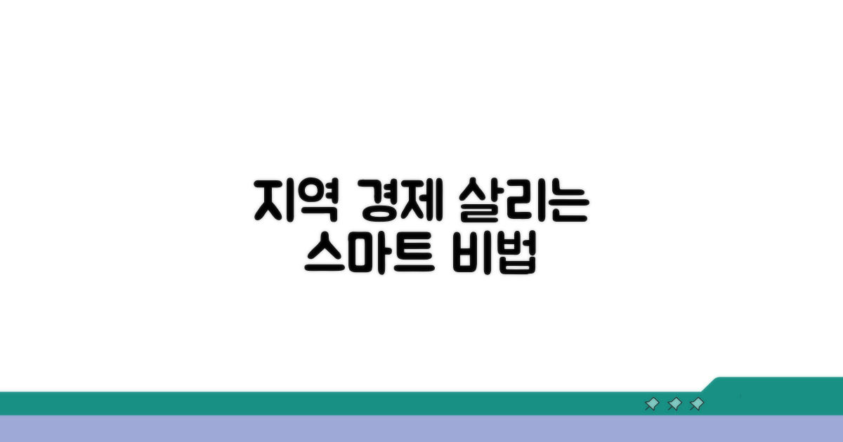 스마트하게 지역 경제 살리는 방법