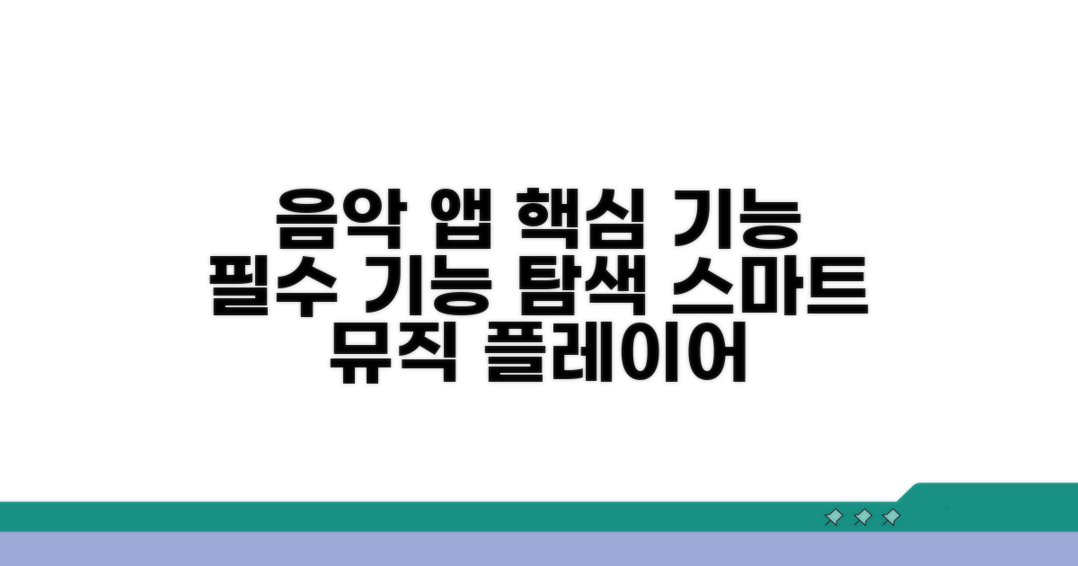 음악 재생 프로그램 핵심 기능