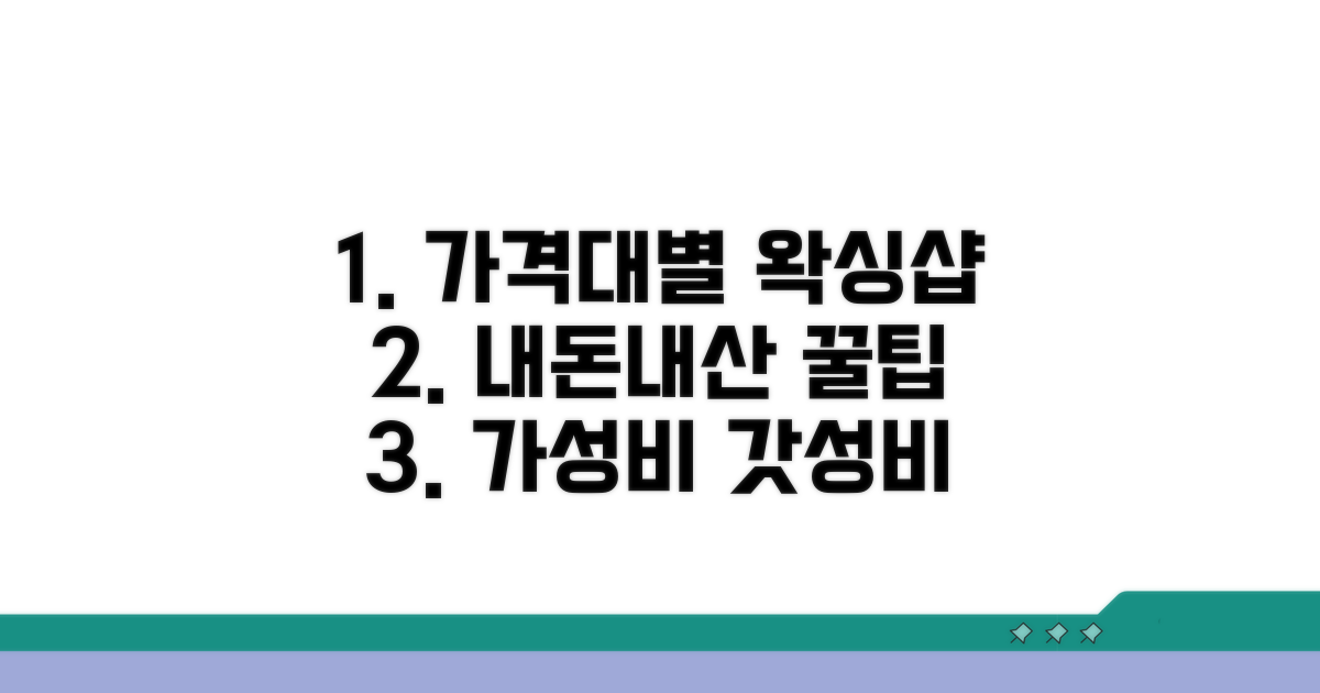 가격별 추천 왁싱샵 찾기