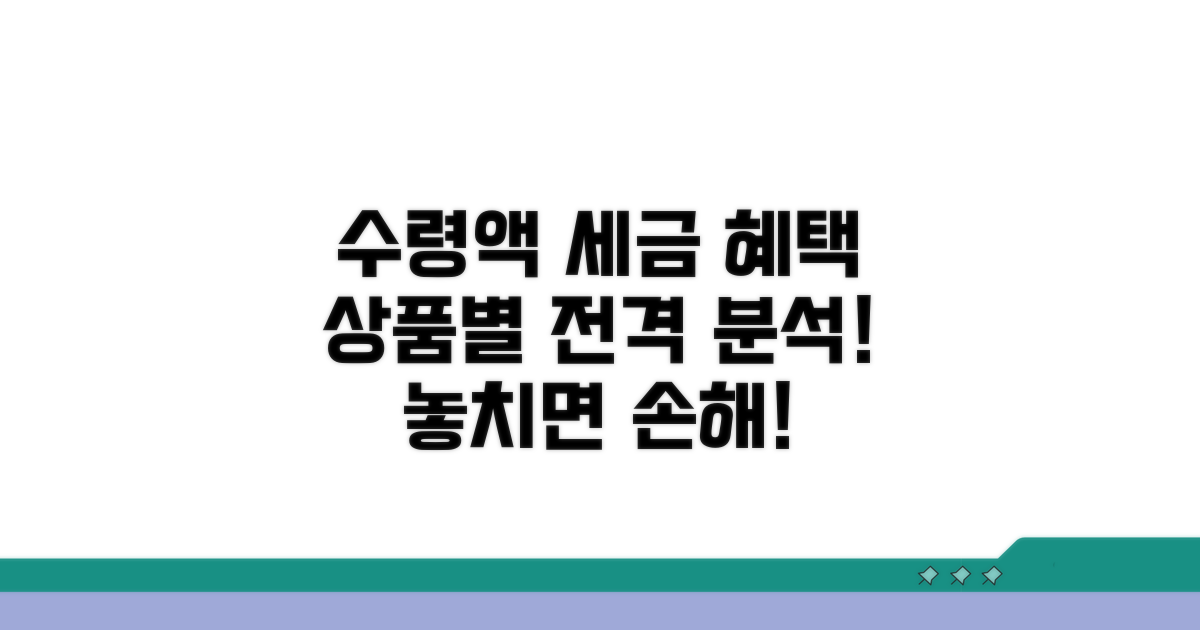 상품별 수령액과 세금 혜택 분석