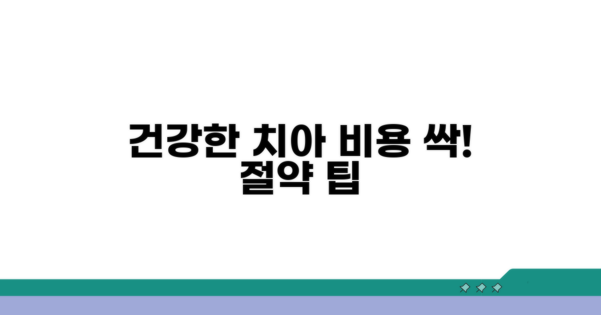 건강한 구강 관리, 비용 절약 팁