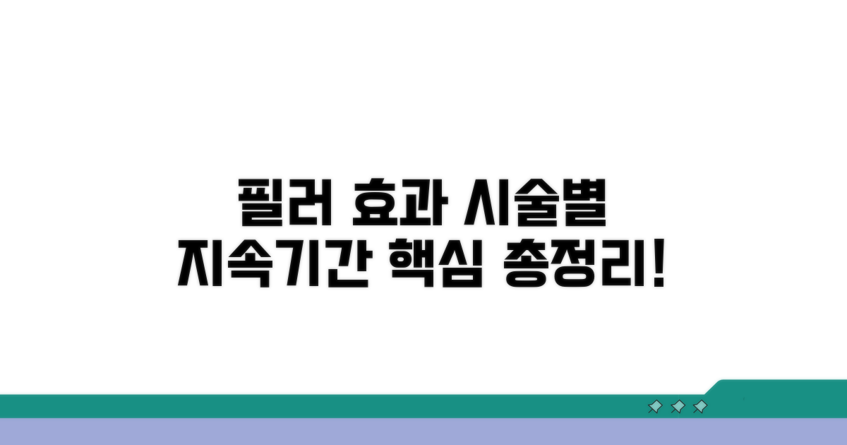 시술별 필러 효과 시간 가이드