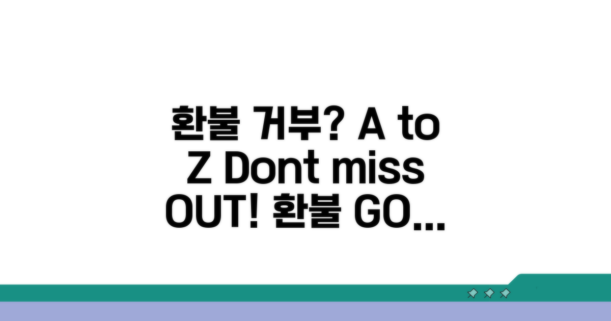 환불 거부 시 대처 방법 A to Z