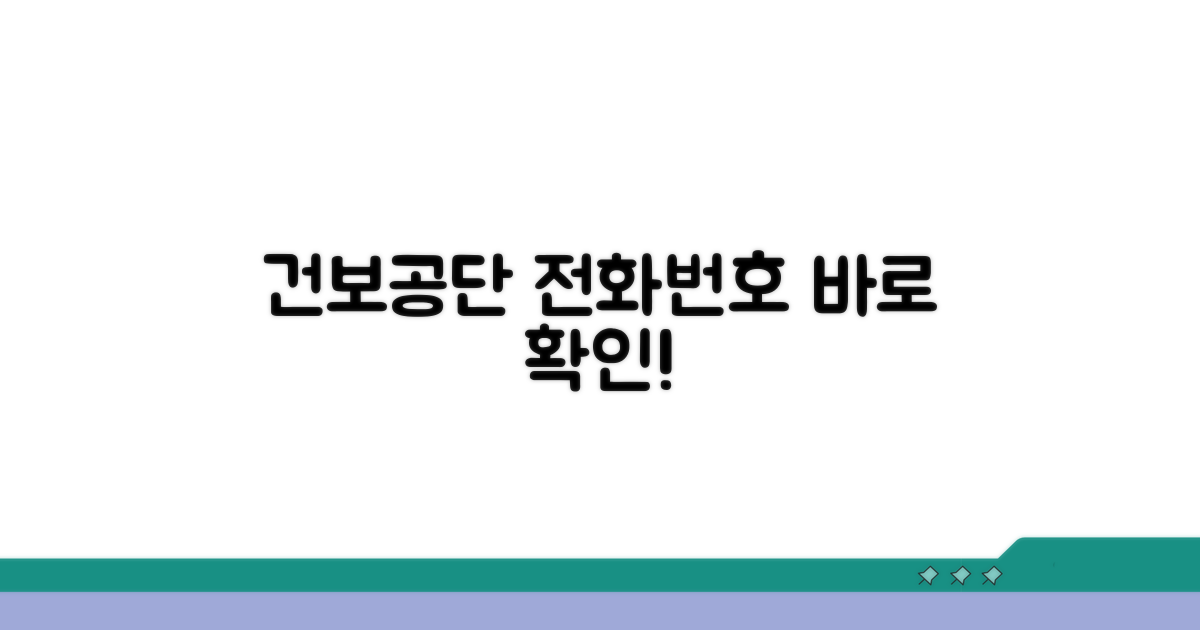 건보공단 전화번호 바로 알기