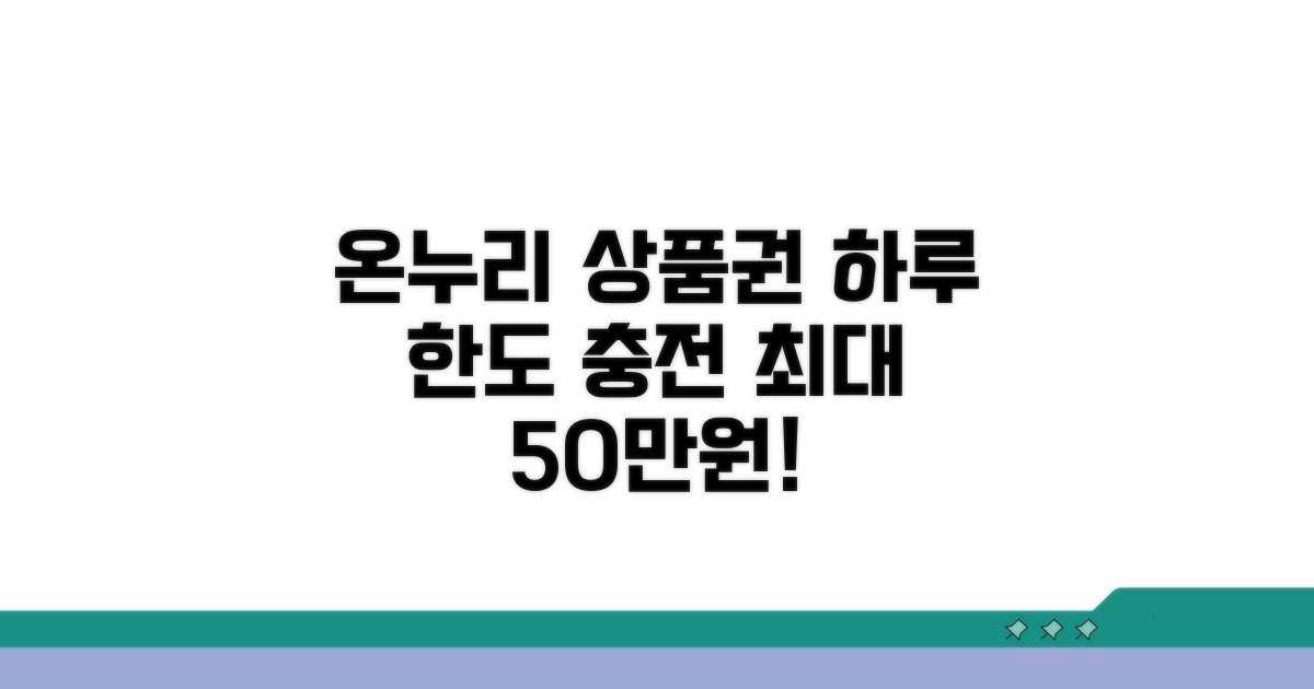 온누리 상품권 일일 환전 한도