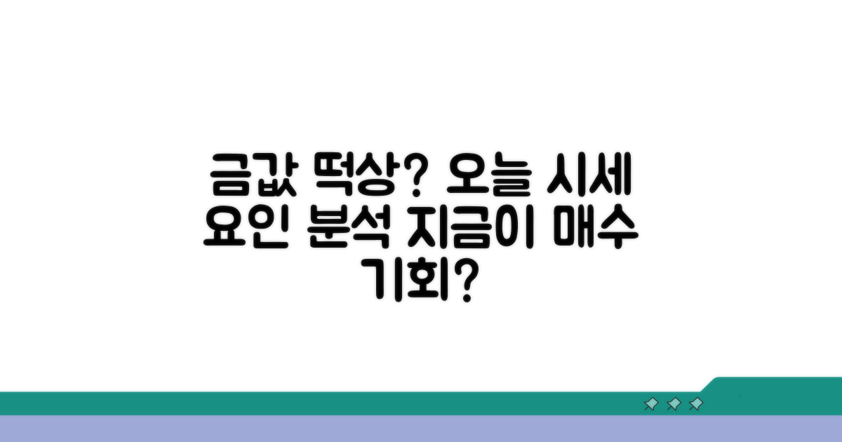 오늘 금 시세 기준 및 변동 요인