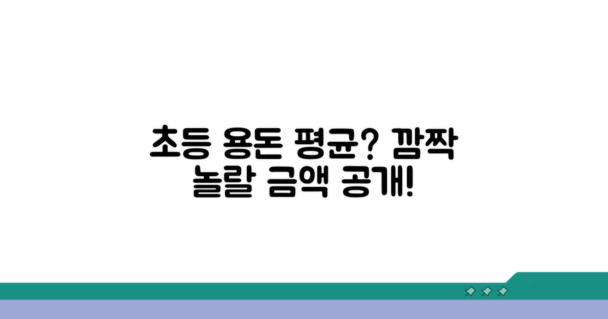 초등학생 용돈 평균 얼마일까?