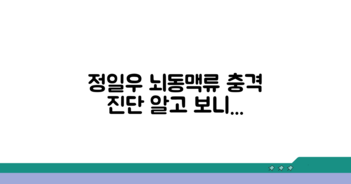 정일우 뇌동맥류 진단 요약