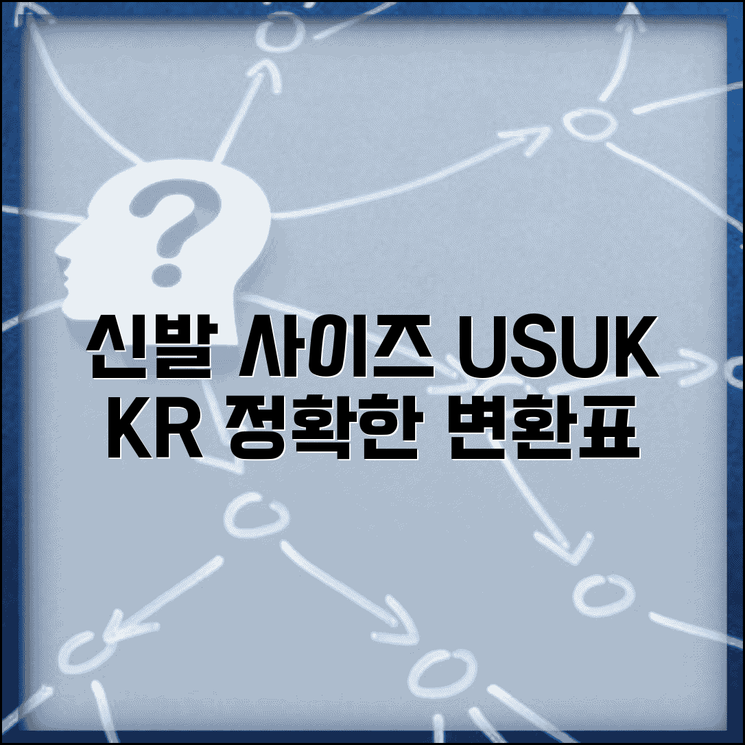 신발 사이즈 US UK 변환 | 미국 영국 신발 사이즈 한국 사이즈 변환표