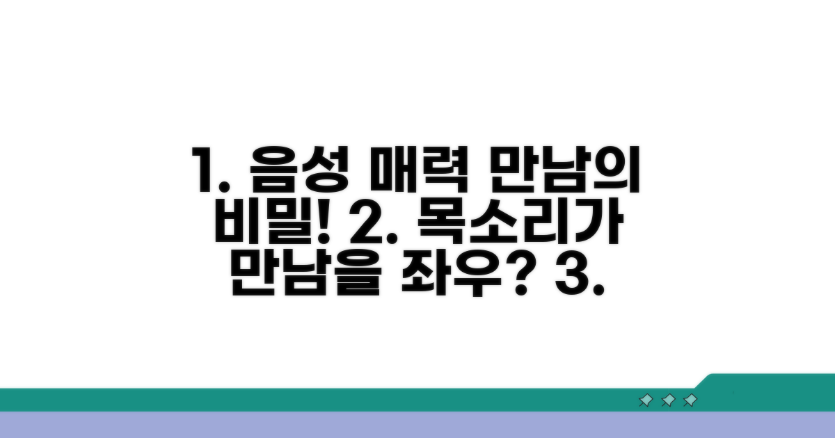 음성 매력이 만남에 미치는 영향