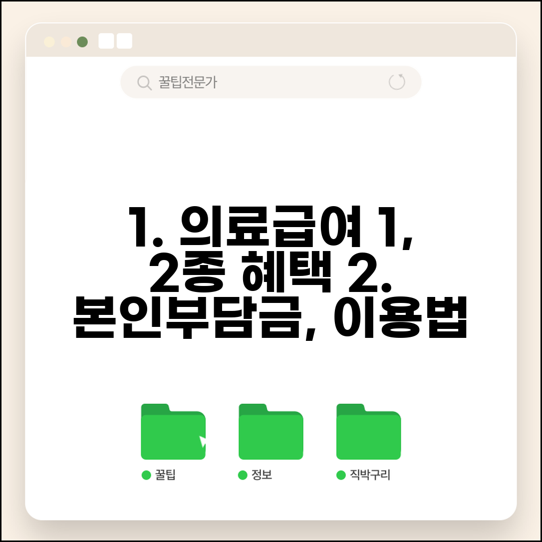 수급권자 의료급여 혜택 | 1종 2종 차이 | 본인부담금 | 이용방법 | 적용범위 | 신청절차 | 주의사항