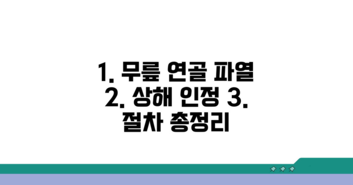 무릎 연골 파열, 상해 인정 절차