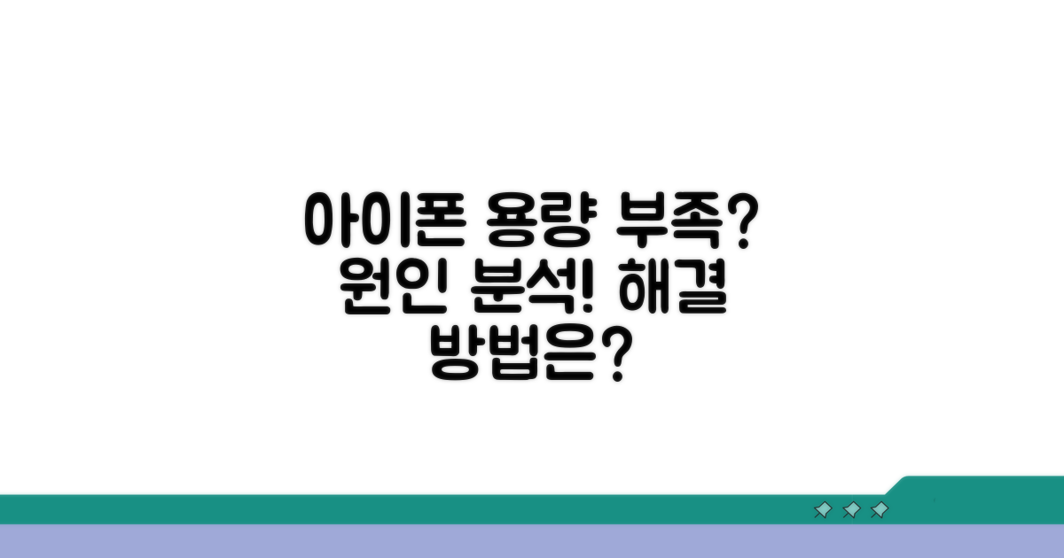 아이폰 용량 부족 원인 분석