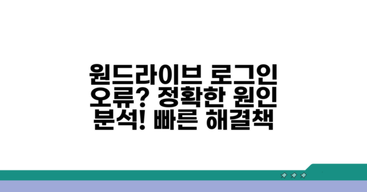 원드라이브 로그인 오류 원인 분석