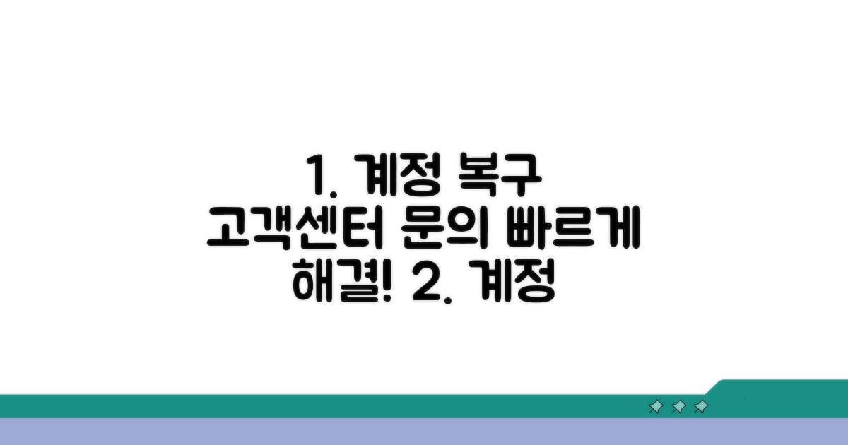 계정 재활성화, 고객센터 문의 방법