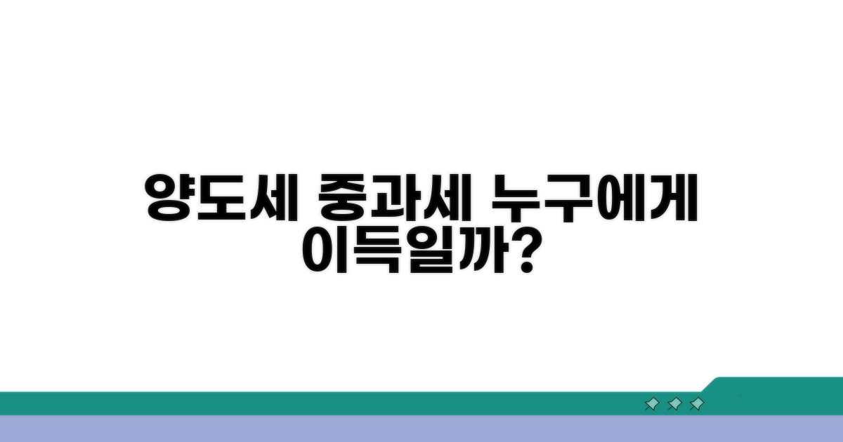 양도세 중과세, 누구에게 적용될까?