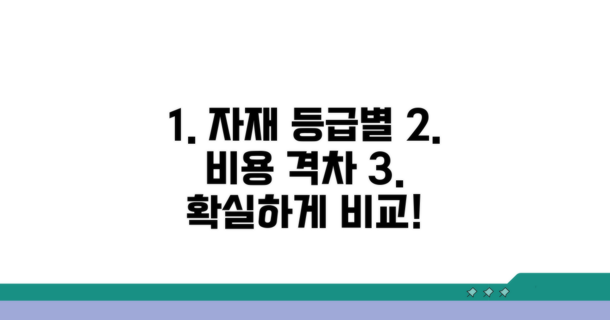 자재 등급 따른 비용 차이 비교