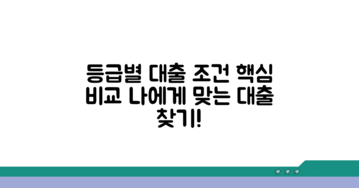 등급별 대출 조건 비교