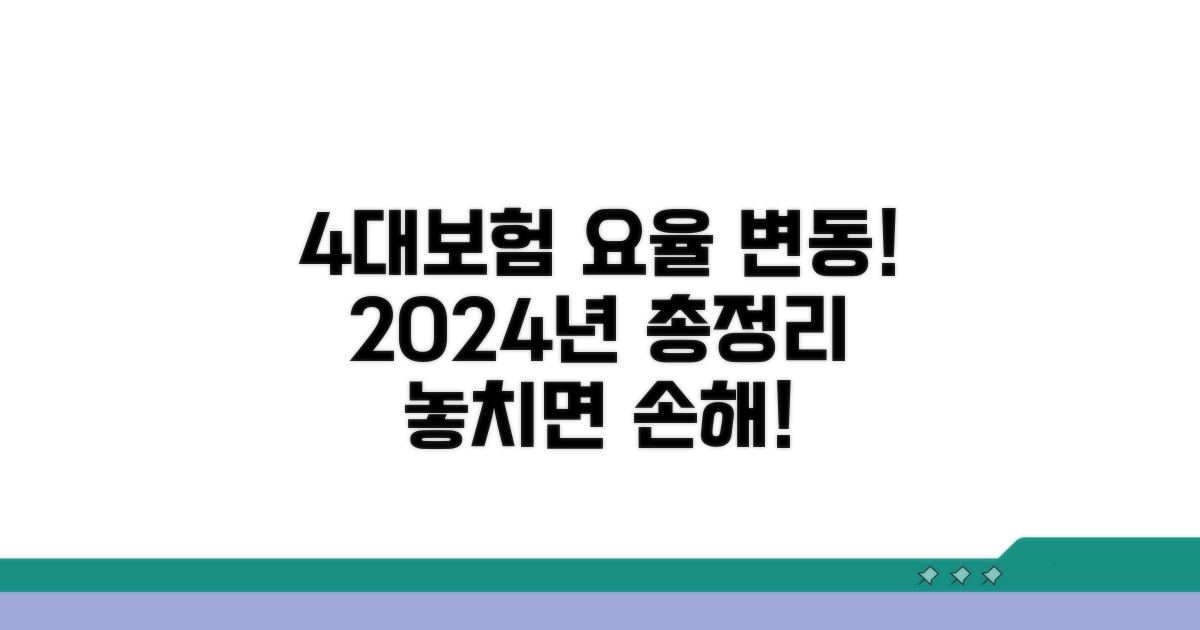올해 4대보험 요율 변경사항 확인