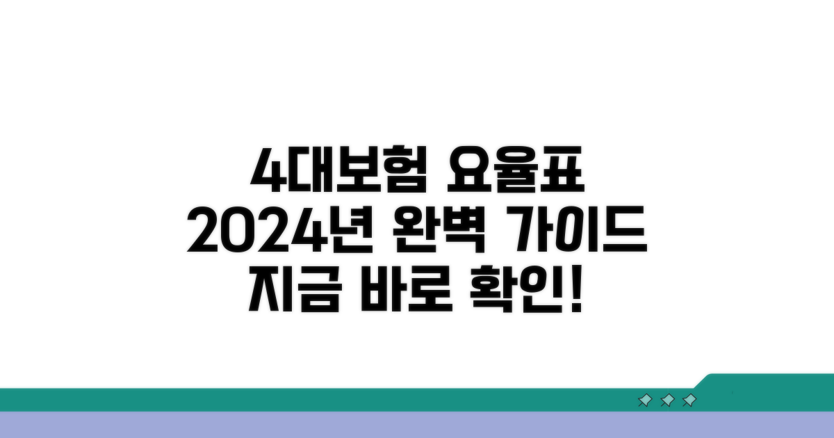 4대보험 요율표 2024년 완벽 가이드