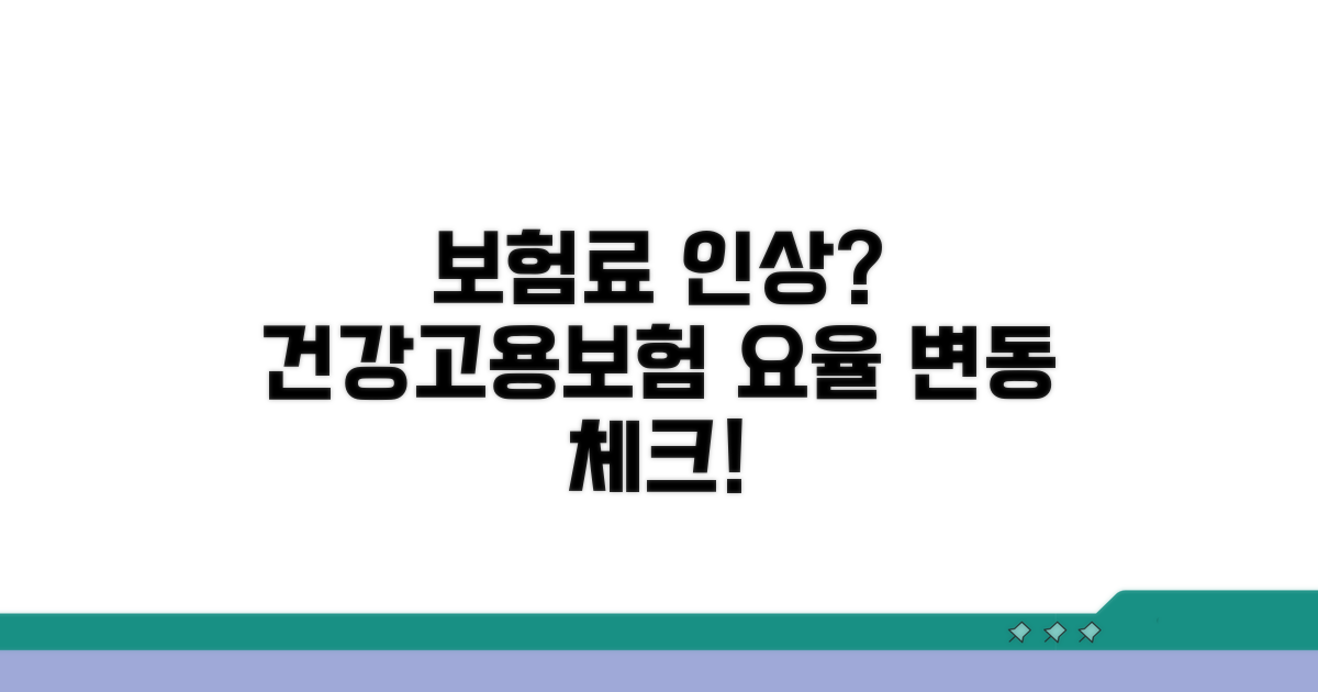 건강보험·고용보험 요율 변화 분석