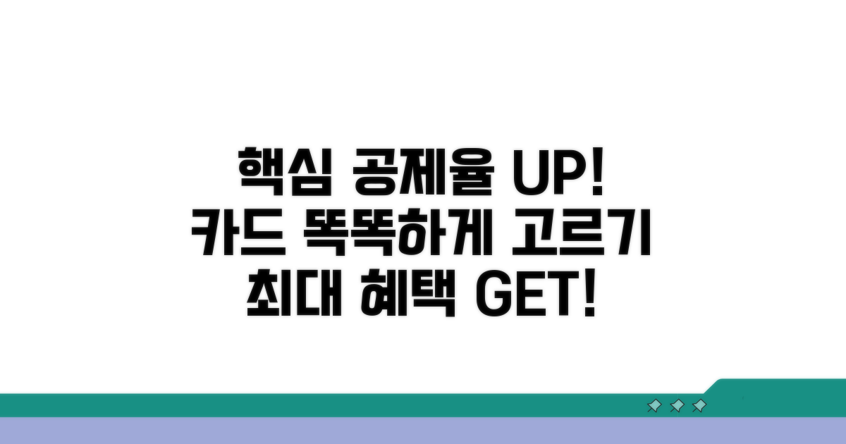 최대 공제율 높이는 카드 선택법