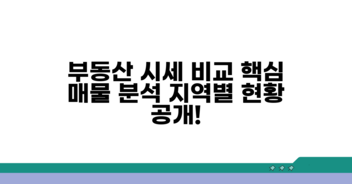 매물 현황과 지역별 시세 비교