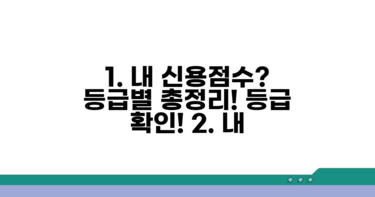 내 신용점수는 몇 등급일까? 구간별 상세 분석