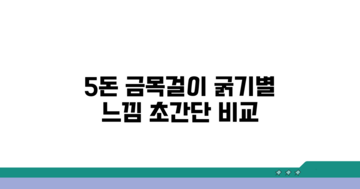 5돈 금목걸이, 굵기별 느낌 비교 가이드