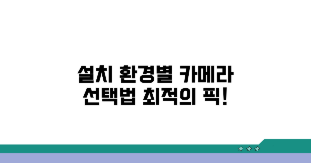 설치 환경별 최적 카메라 선택법