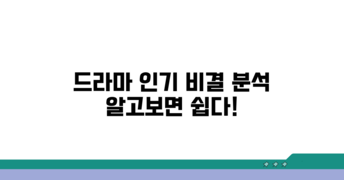 드라마 인기 비결은? 전문가 분석