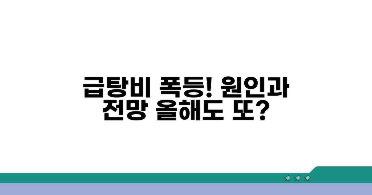 급탕비 인상 현황과 원인 분석