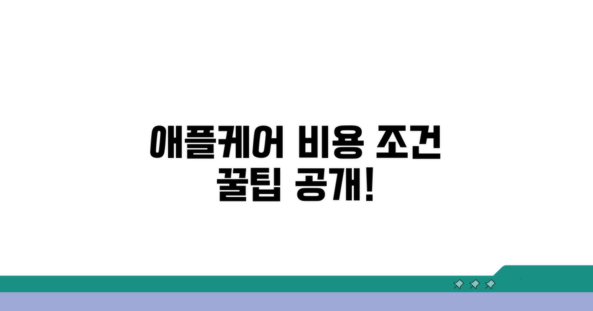 비용 및 조건, 애플케어 활용 꿀팁