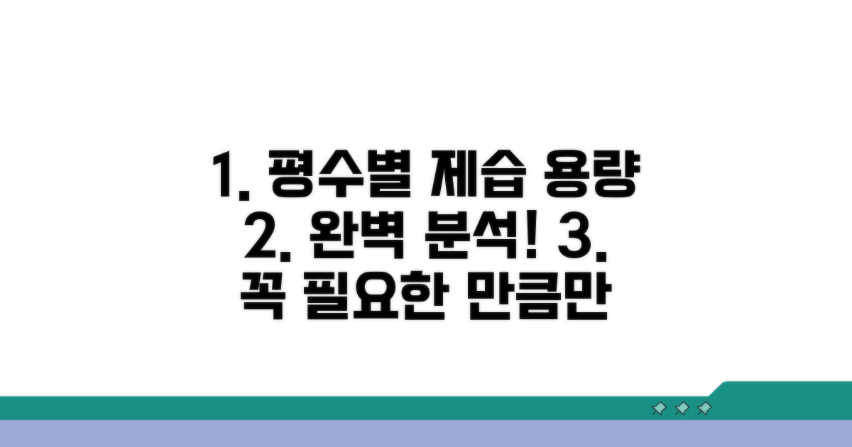 필요한 제습 용량, 평수별 완벽 분석
