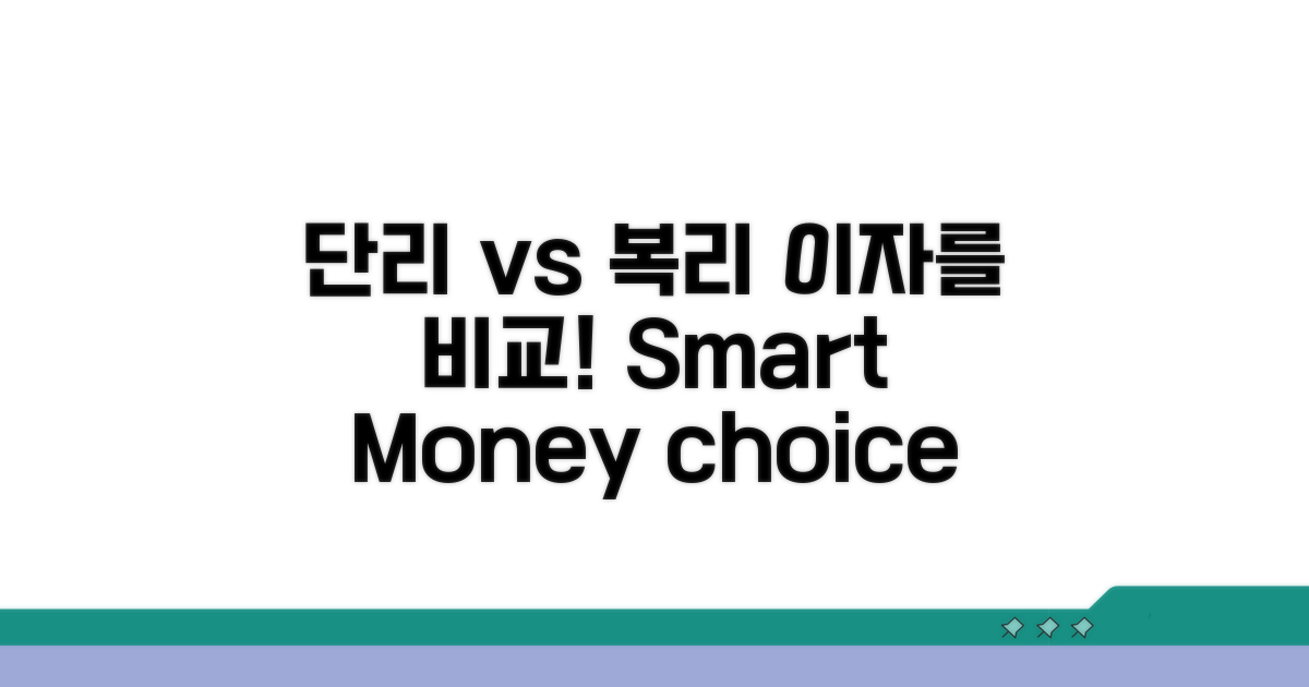 단리 vs 복리, 이자 차이 비교