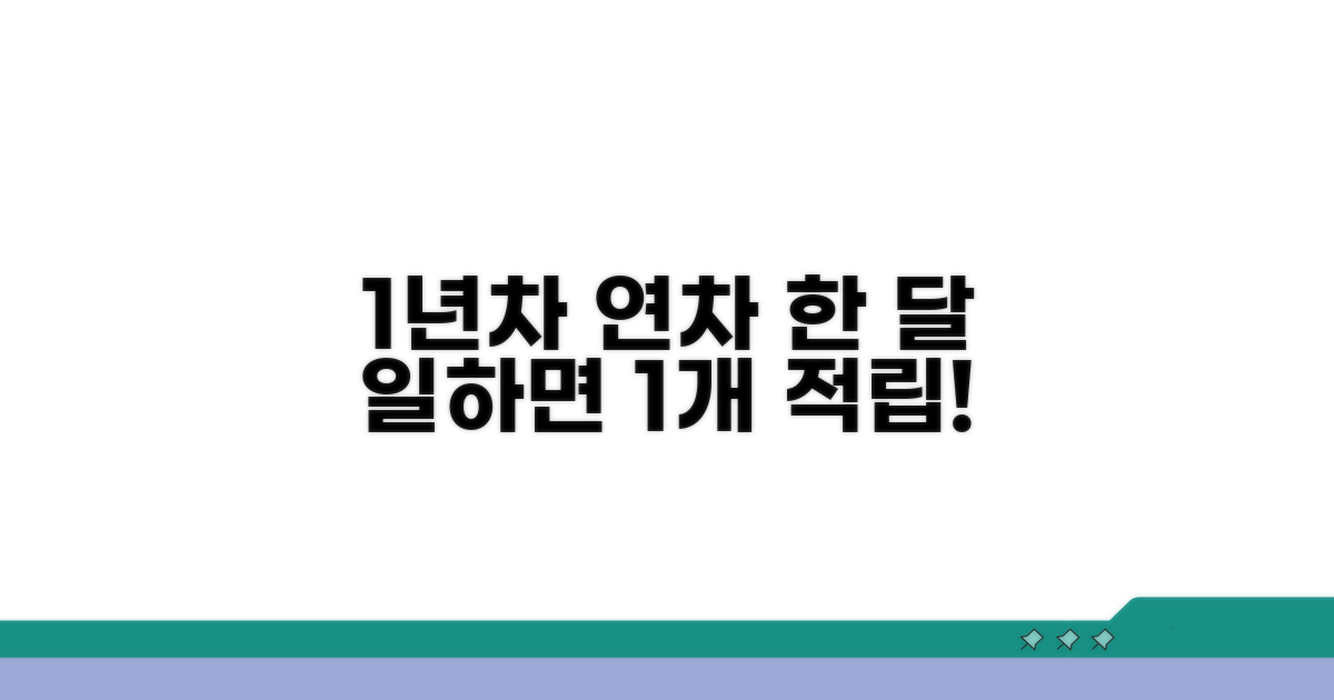 1년차 연차, 한 달 일하면 1개