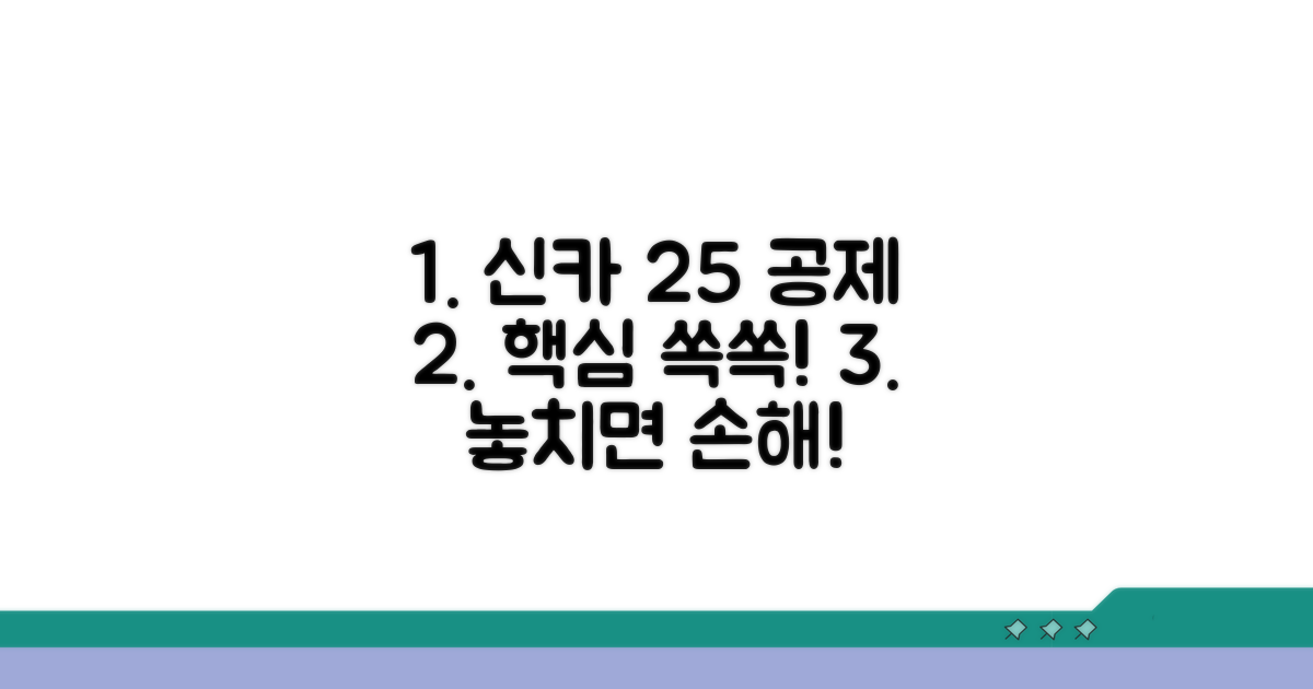 신용카드 소득공제 25% 핵심 이해