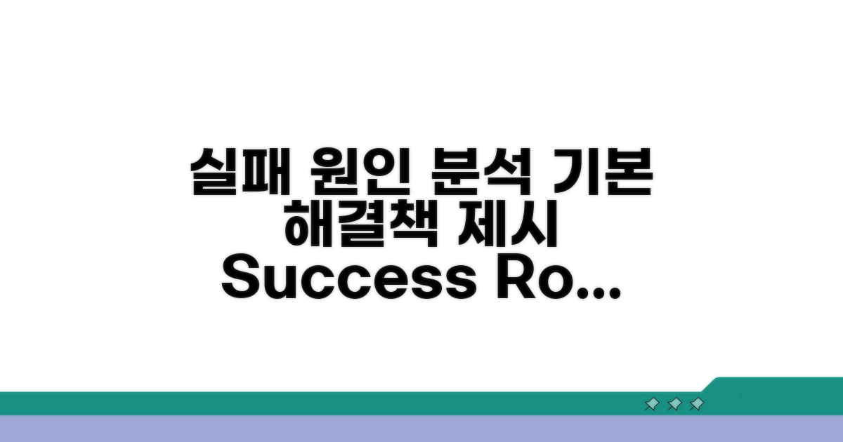 실패 원인 파악과 기본 해결법