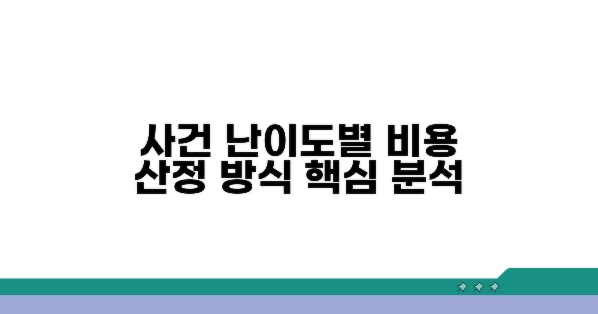 사건 난이도별 비용 반영 방식 분석