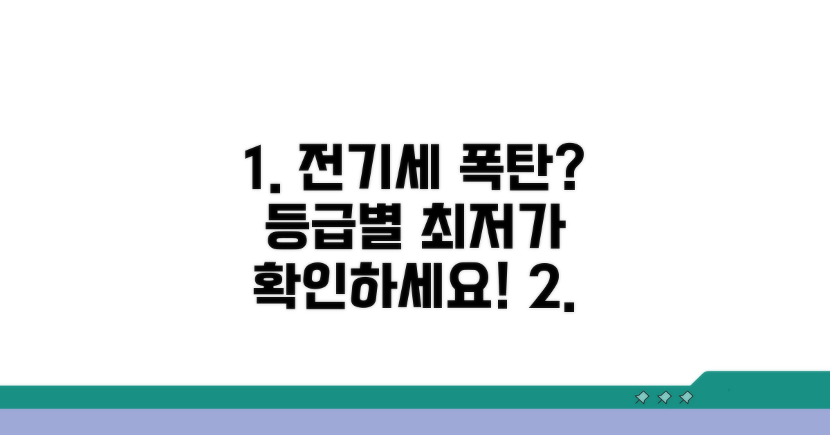 에너지 효율 등급별 전기세 차이 분석