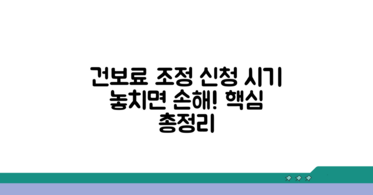 건보료 조정 시기, 언제 신청해야 할까?
