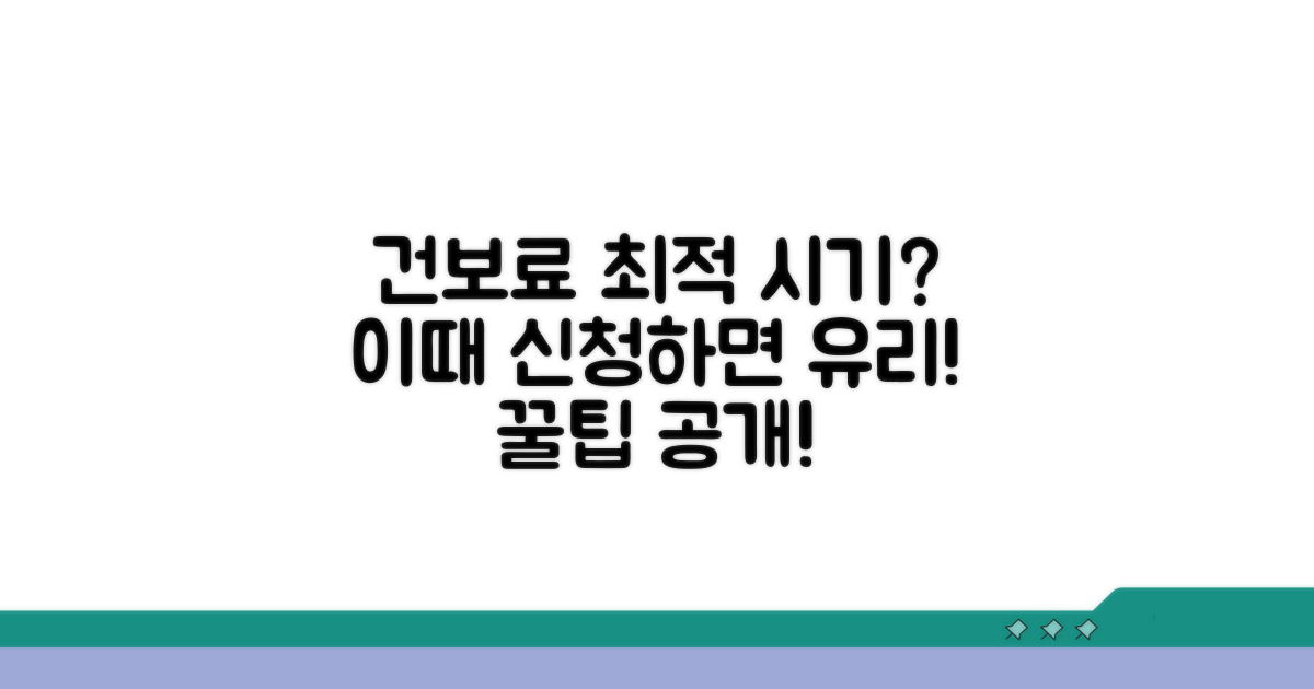 건보료 조정 신청, 가장 유리한 시기는?