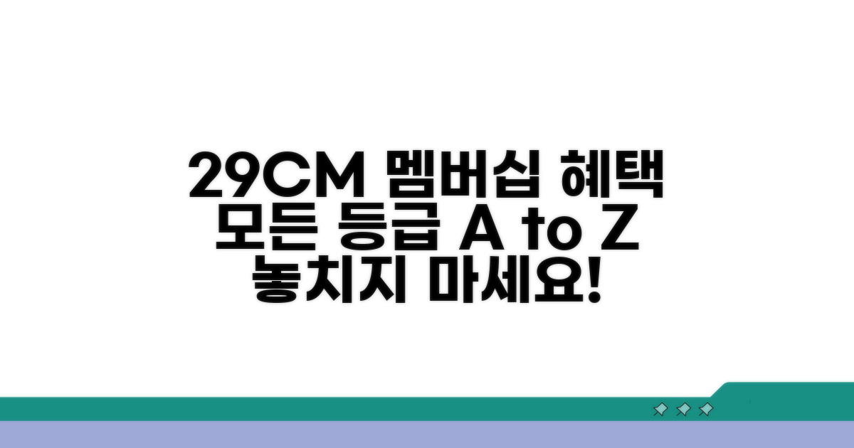 29CM 멤버십 등급별 혜택 총정리